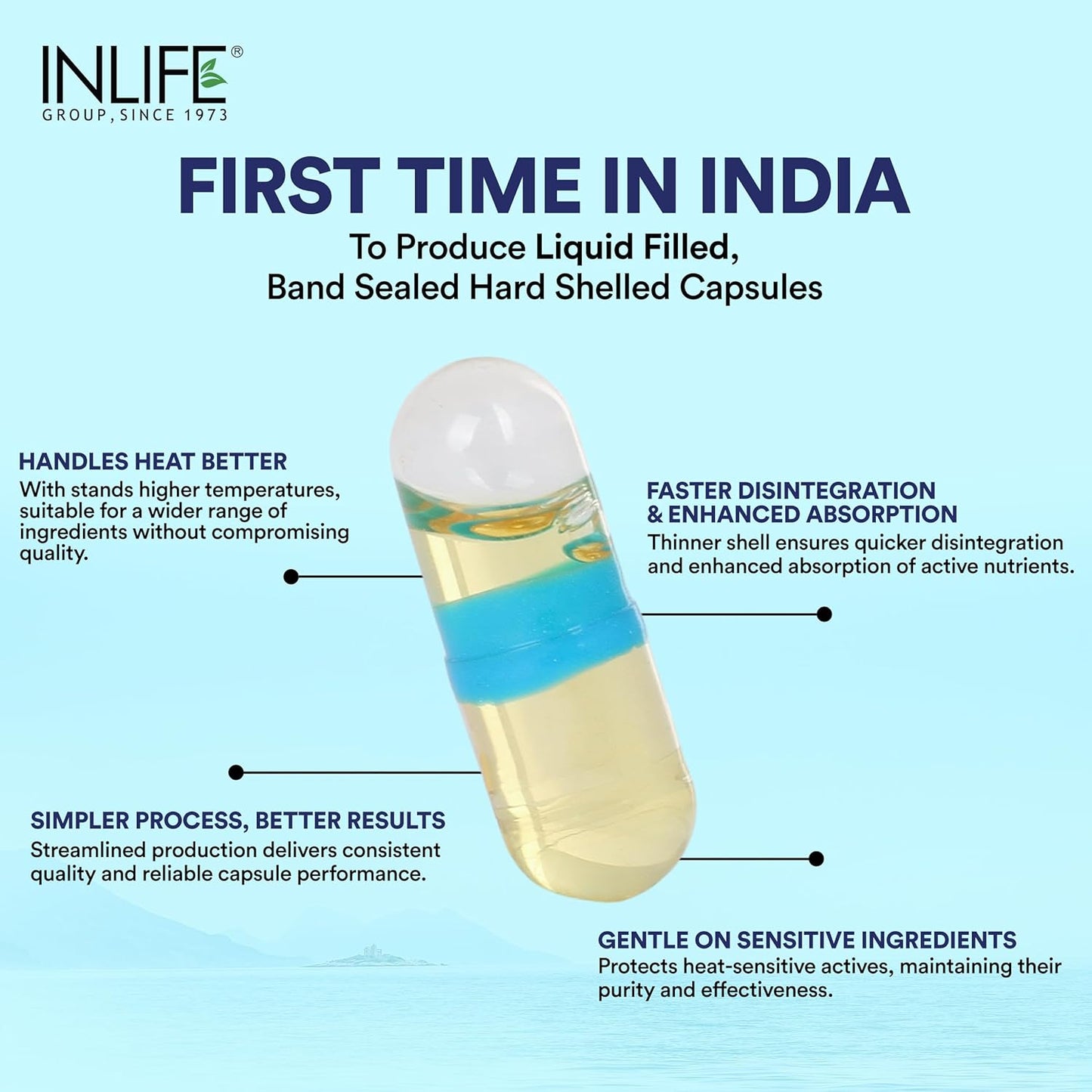 INLIFE Fish Oil Capsules Omega 3 1000mg | 180mg EPA & 120mg DHA | Supports Brain, Heart, Joint & Eye Health - 60 Liquid Filled Capsules