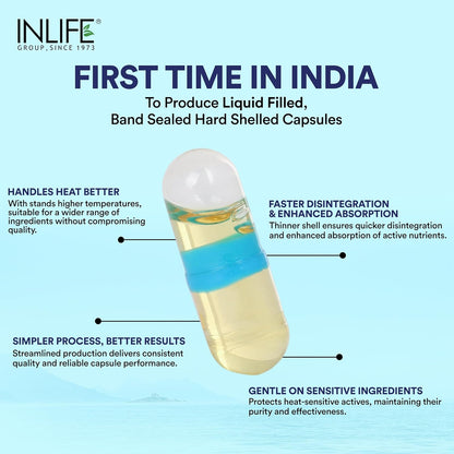 INLIFE Fish Oil Capsules Omega 3 1000mg | 180mg EPA & 120mg DHA | Supports Brain, Heart, Joint & Eye Health - 60 Liquid Filled Capsules