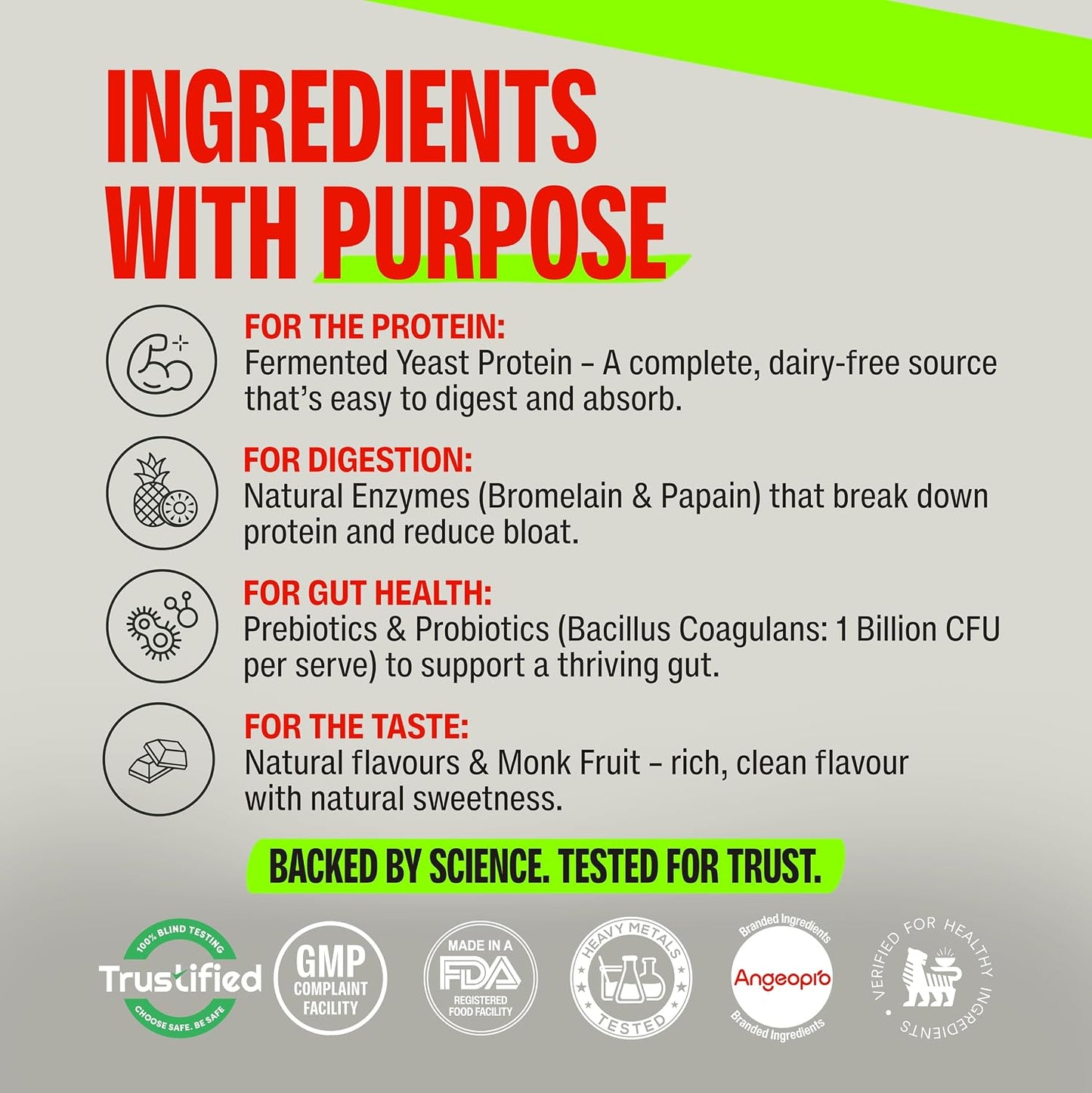 Superyou Pro Fermented Yeast Protein Isolate 500g | 24g Protein| Vanilla | Higher Absorption than Plant Protein | Superior Muscle Recovery | Gut Friendly | Vegan Protein | PDCAAS of 1