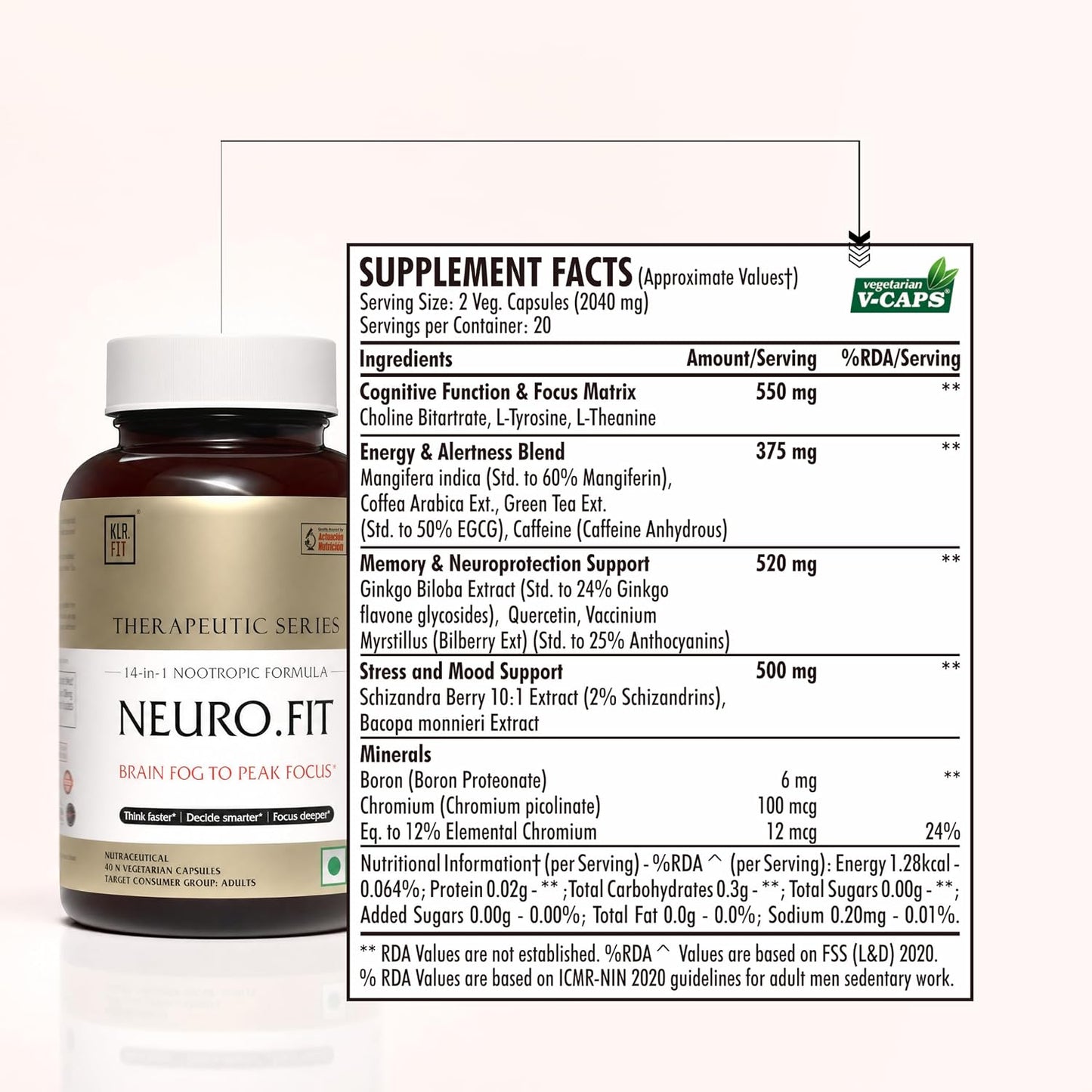 Neuro.Fit - Nervous System Support for Mood Balance & Focus Clarity | Ginkgo Biloba, Bacopa Whole Herb, Hypericum Perforatum | 40 Veg Capsules