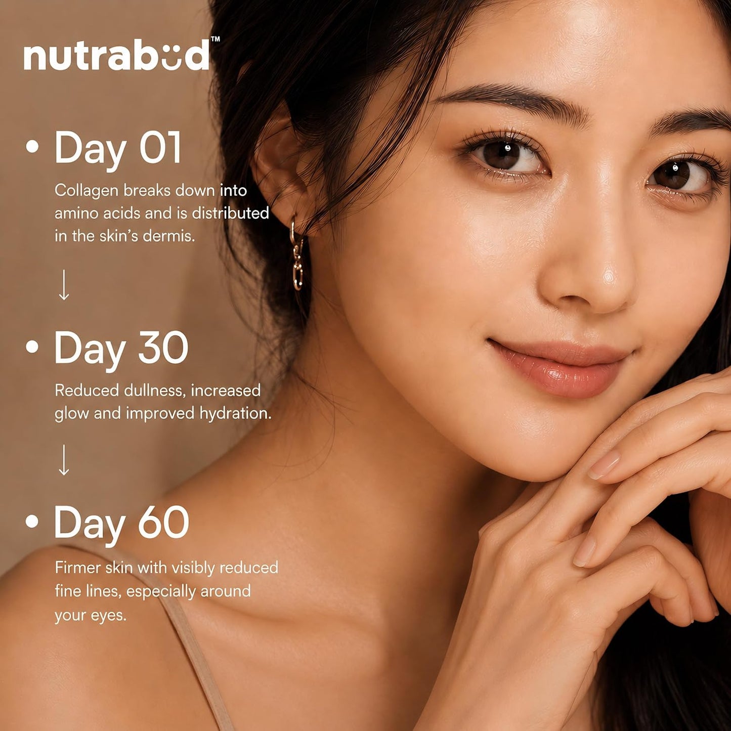 Nutrabud Japanese Marine Collagen Powder Supplement for Women,Men|No Added Sugar|Supports Skin Radiance,Healthy Hair,Nails & Joints|Hydrolyzed Collagen Peptides (Orange,200 grams)