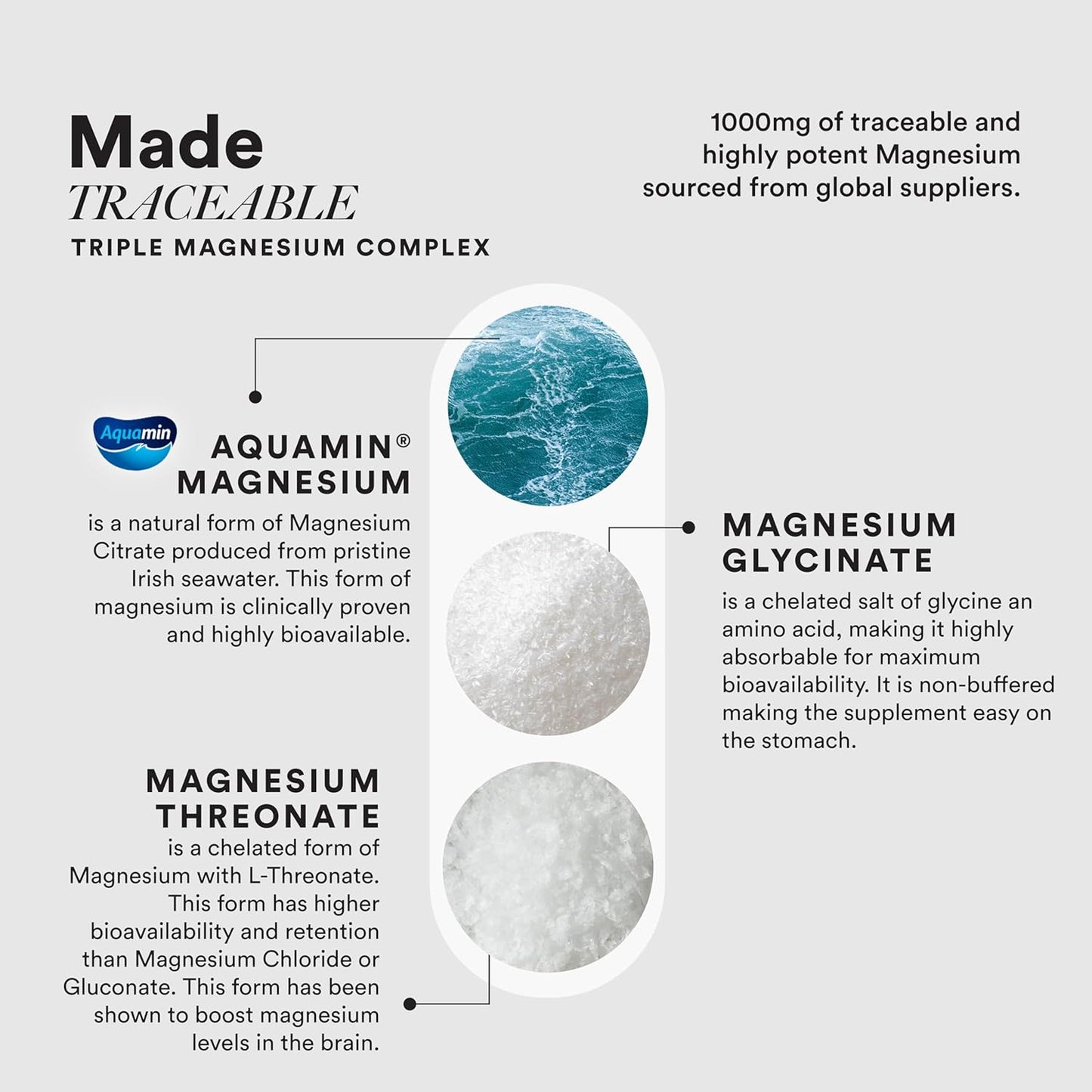Zephivo Wellbeing Nutrition Triple Magnesium Complex with Glycinate, Aquamin Citrate & Threonate - 1000mg | Muscle Recovery, Sleep, Cognition, Nerve Function, Bone and Joint, Heart Health | 60 Capsules