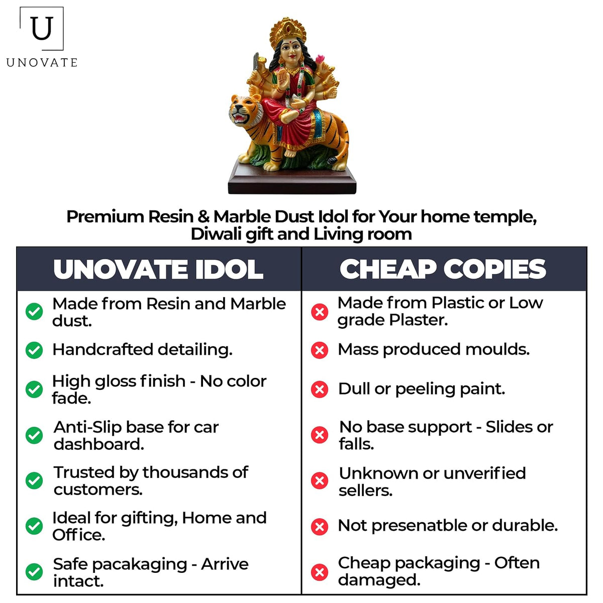 UNOVATE MATA Rani Murti for Home | Durga MATA Idol for Car Dashboard
