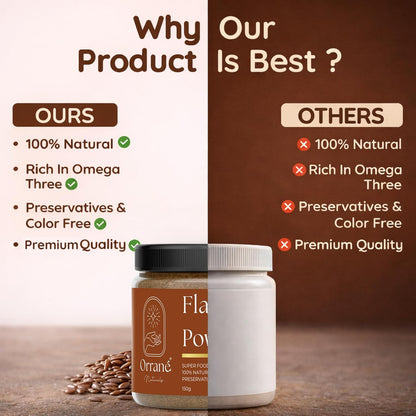 Orrané Flaxseed Powder Finely Ground Alsi Beej Powder for Smoothies, Baking and Cooking | Rich Omega 3 High Fibre Superfood | Supports Heart Health, Digestion & Weight Management