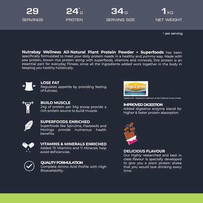 Nutraby Wellness plant protein powder packaging with nutritional information and benefits.