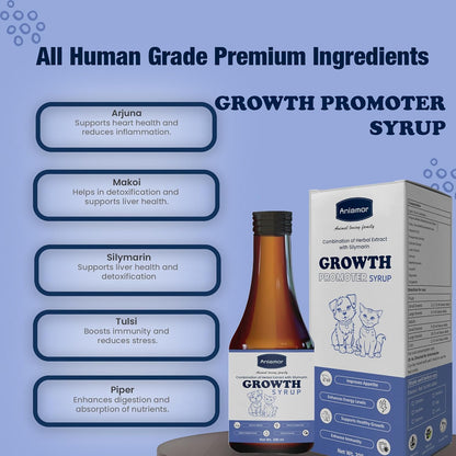 Aniamor Growth Promoter Syrup for Dogs and Cats||Pets Supplement|All Life Stage|200ml Bottle