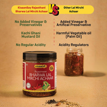 KisaanSay Rajasthani Stuffed Red Chilli Pickle 400GM | Natural Sun Dried | Marwadi Bharwa lal Mirch ka Achar | Spicy Homemade Achaar With Mustard Oil | Teekha Ghar Ka Pickle | No Garlic | No Chemical Preservatives