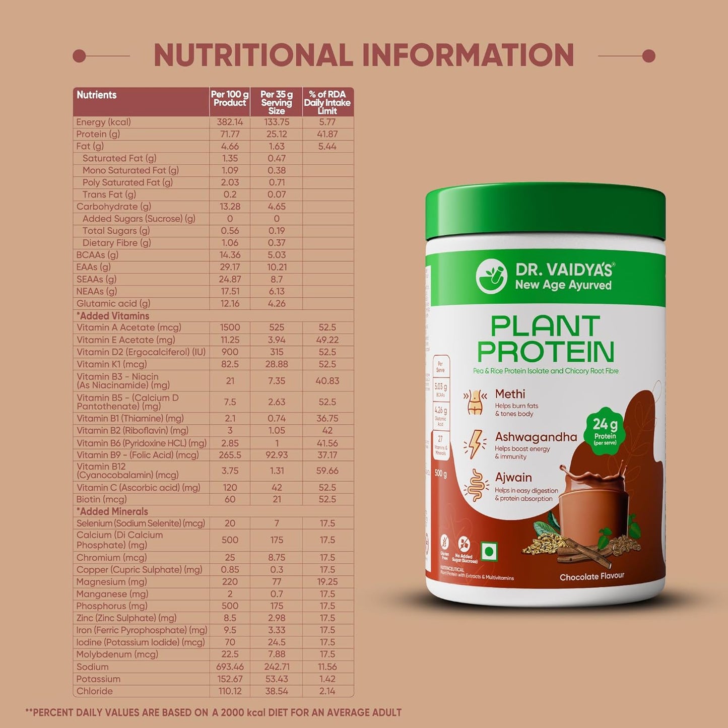 Dr. Vaidya’s Plant Protein Powder | Ayurvedic Pea Protein with Ashwagandha, Methi & Ajwain | 25g Protein per Serving | Muscle Gain, Energy & Weight Loss | 500g Chocolate Flavour