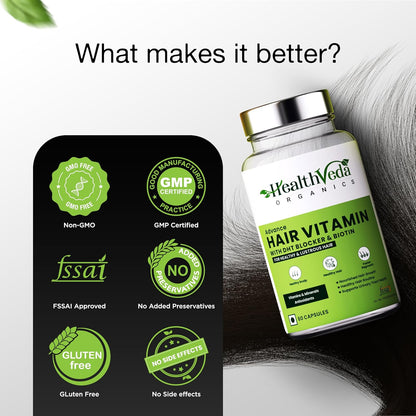 Zephivo HEALTH VEDA ORGANICS PRIVATE LIMITED Advance Hair Vitamin with DHT Blocker & Biotin | For Better Hair Growth & Hair Fall Control | Stimulates Hair follicles | For Men & Women - 60 Veg Capsules