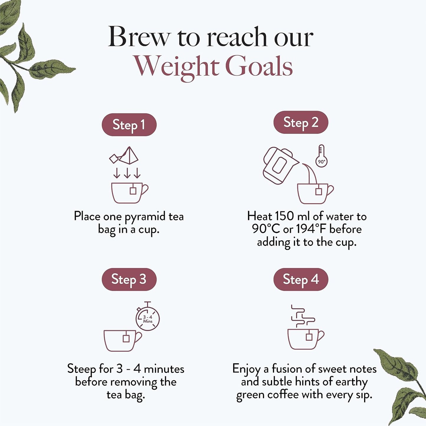 WELLBEING NUTRITION Slim Tea|Sliming Tea For Weight Management|Improves Metabolism, Satiety & Detox|Jasmine Green Tea, Garcinia Cambogia, Green Coffee Beans (40 Pyramid Tea Bags) - 40 Gram