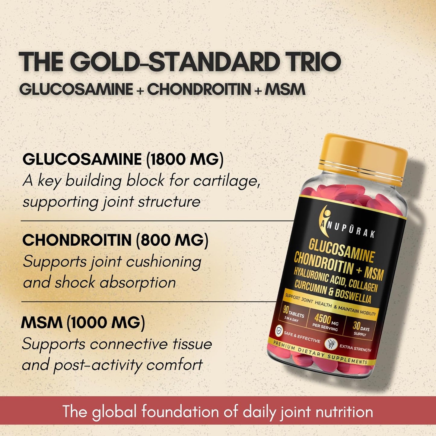 ANUPURAK Glucosamine Chondroitin MSM Tablets | 4500mg | 11 Actives Joint Support Supplement : Collagen Type II, Hyaluronic Acid & Boswellia | Knee Mobility, Cartilage & Joint Health | 90 Tablets (30 Days)