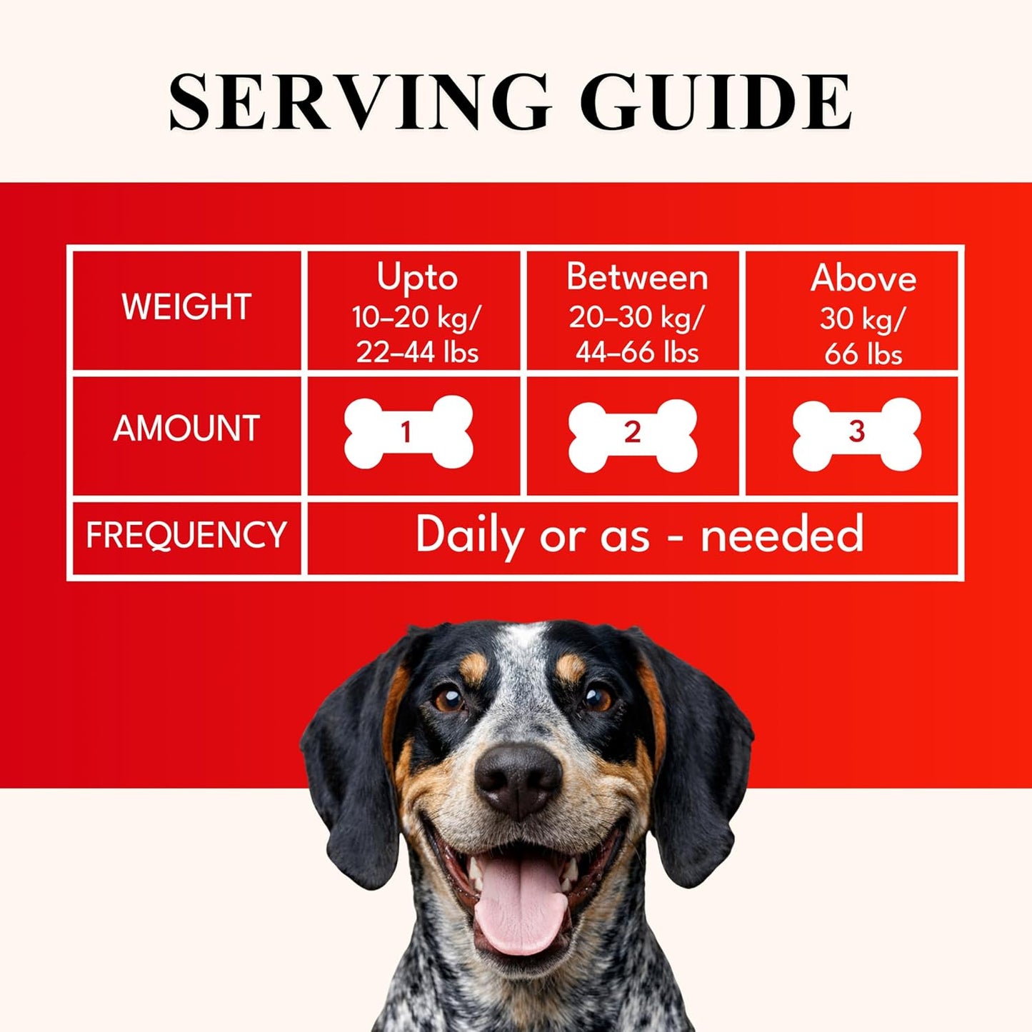 Petroyale Cranberry Chews for Dogs - Dog UTI Health Supplement - Better Urinary Tract & Bladder Function - Antioxidant, Anti-Inflammatory - for Dogs of All Breeds (30 Chews Tabs)