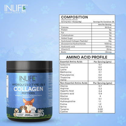 INLIFE Collagen for Dogs & Cats | Hydrolyzed Collagen Powder for Skin, Coat & Joints | Clinically Proven Ingredient with Biotin, Vitamin C, Hyaluronic Acid & Glucosamine | Pet Supplement (Blueberry)