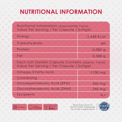 Nutritional information label for a supplement on a pink background