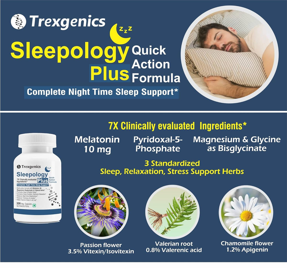 Advertisement for Trexgenics Sleepology Plus supplement with product details and benefits.