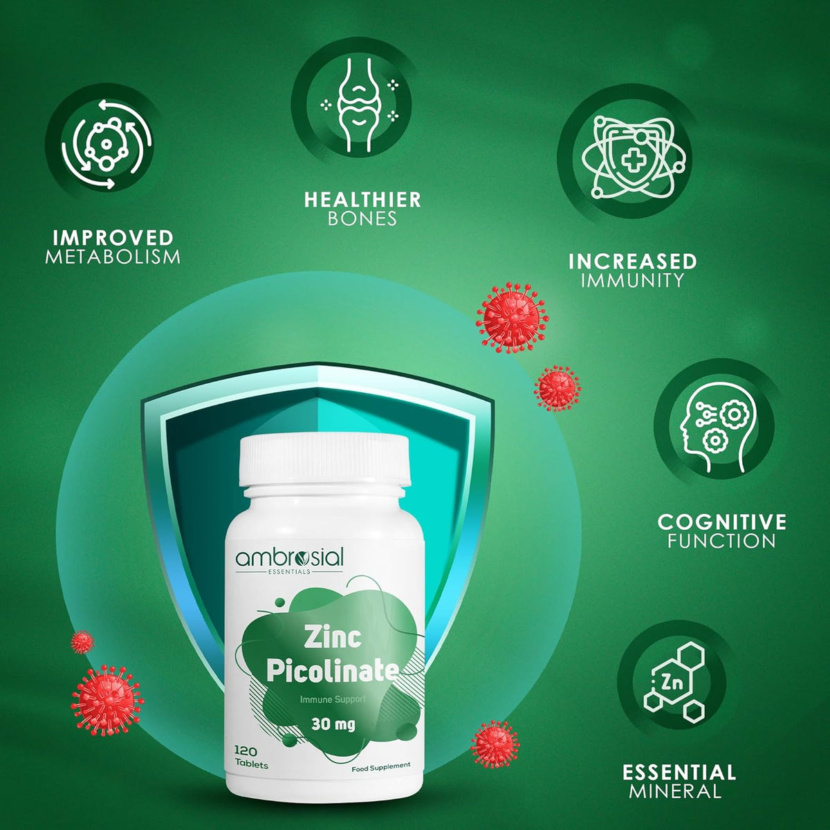 Ambrosial Zinc Picolinate supplement bottle with health benefits on a green background