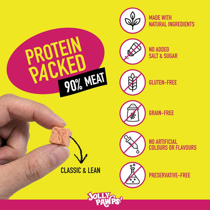 Jolly Pawps Chicken + Turkey Cubes Dog Treat – 90% Prime Cut Meat, Lab Tested, Grain Free Treats, 0% Salt or Sugar, Dog Treats for Adult Dogs & Puppies 85g