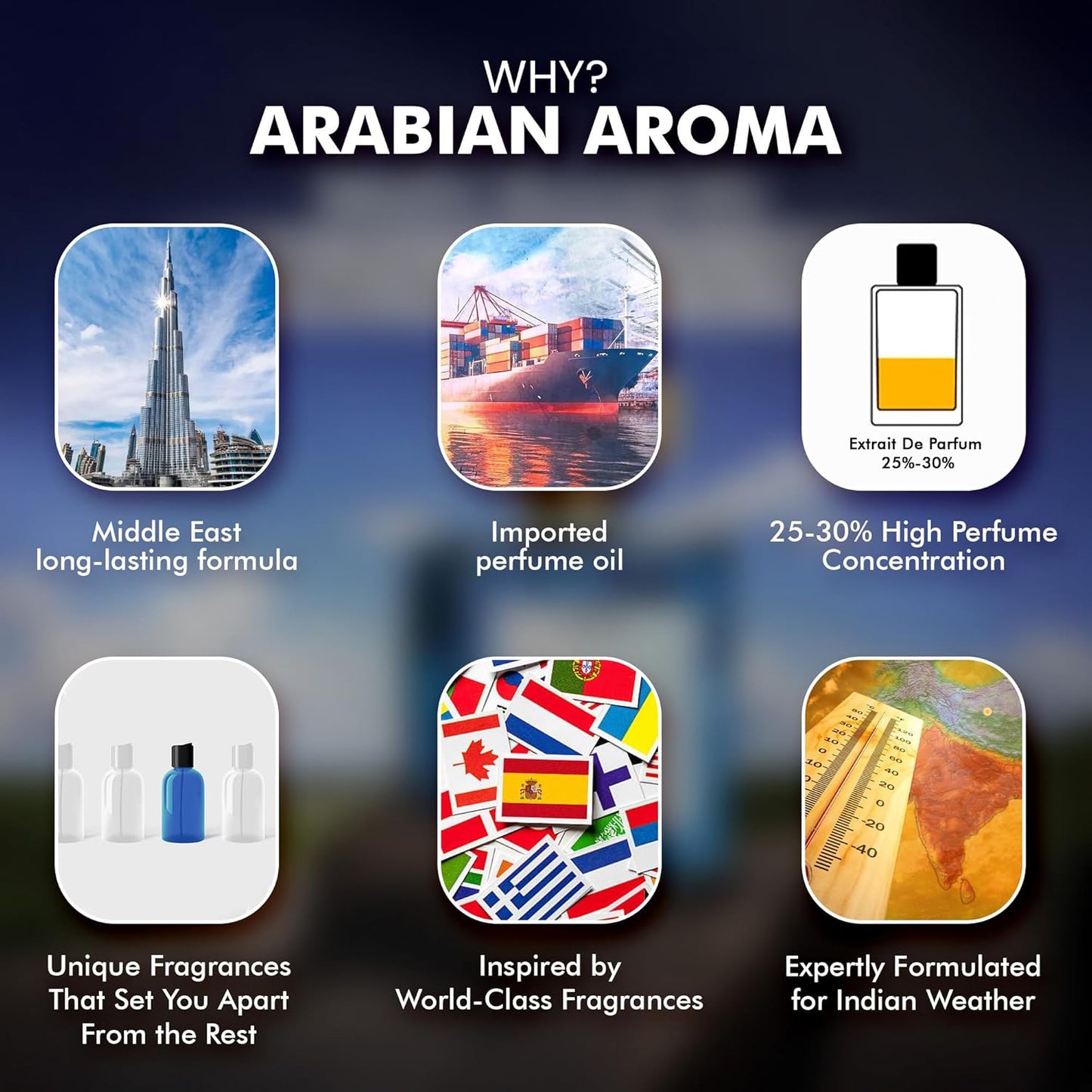Promotional graphic for Arabian Aroma with icons and text highlighting features.