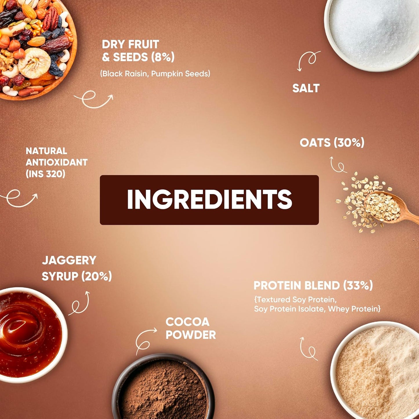 Pro.Fitness 27g High Protein Oats (By MyFitness) | Dark Chocolate Oats with Almonds, Pumpkin Seeds and Raisin | Chocolate Rolled Oats with Jaggery - No Refined Sugar | Breakfast Cereals