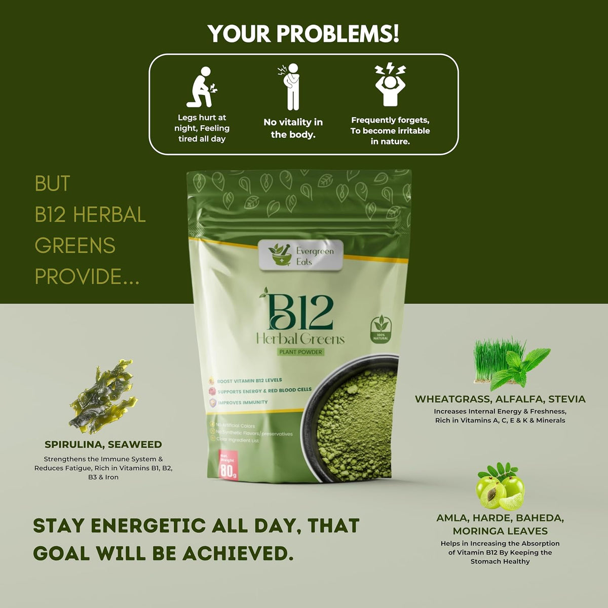 Evergreen Eats Vitamin B12 Herbal Greens Powder | Plant-Based B12 Supplement with Moringa, Wheatgrass, Amla & Beetroot | Green Superfood for Daily Nutrition | Men & Women | 80g