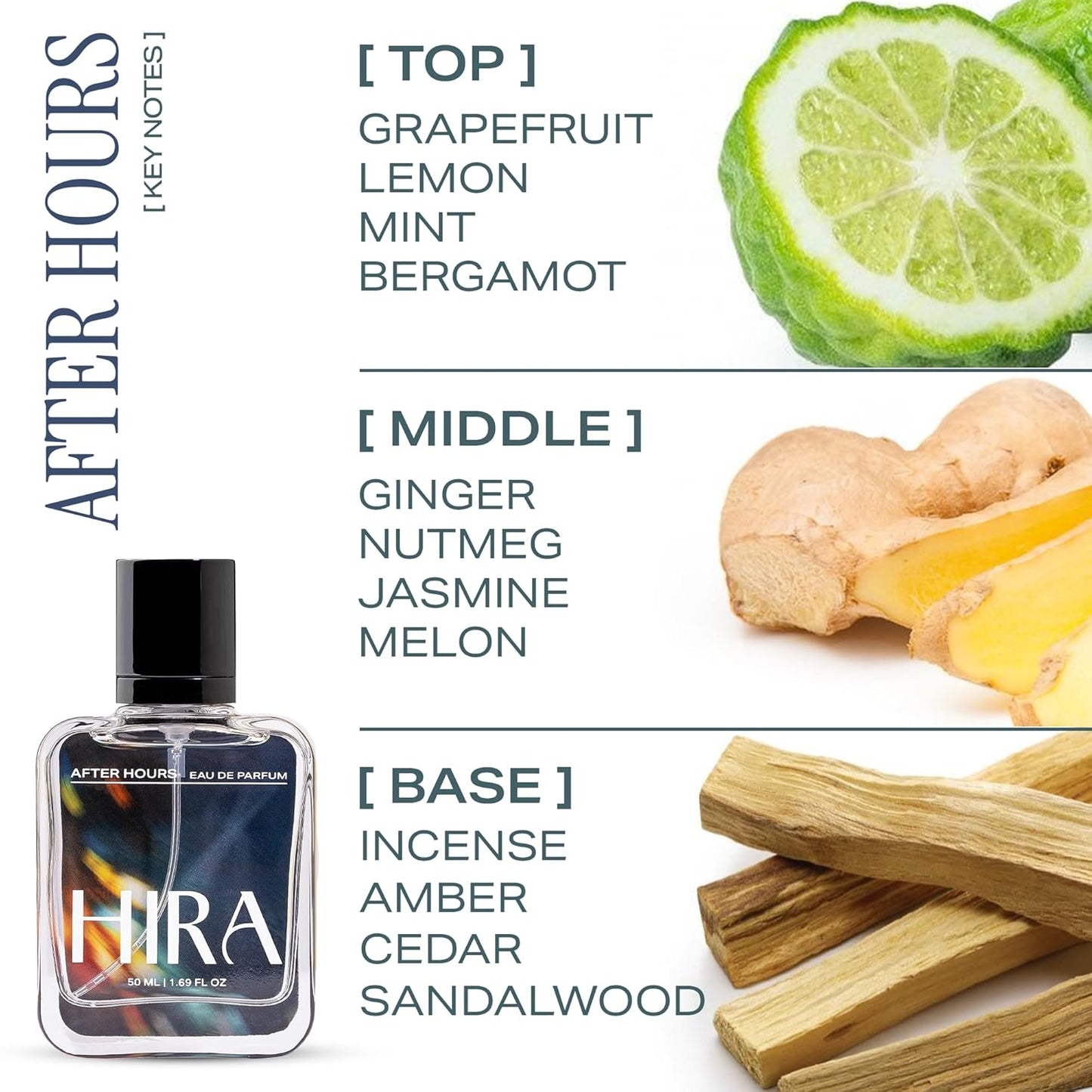 Perfume bottle with notes of grapefruit, lemon, mint, bergamot, ginger, nutmeg, jasmine, melon, incense, amber, cedar, and sandalwood.