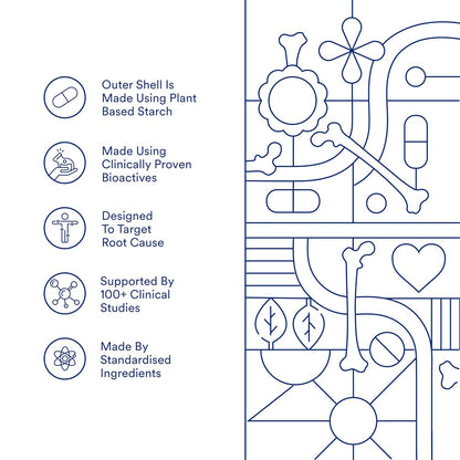 Bone Strength | Plant-based Calcium with Vitamin D3, K2-7 & Magnesium | Supports bone health| GMP Certified | 56 Veg Capsules