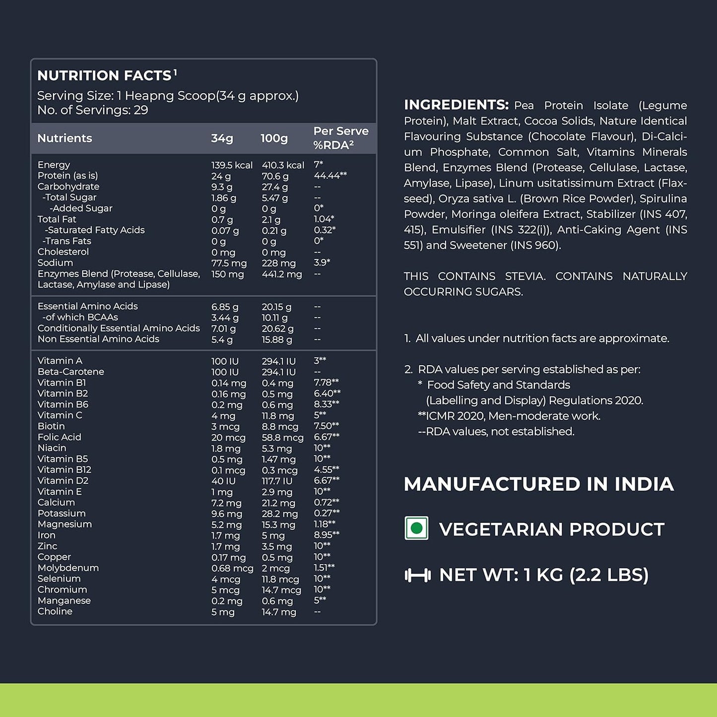 Nutrition facts and ingredients list on a dark background