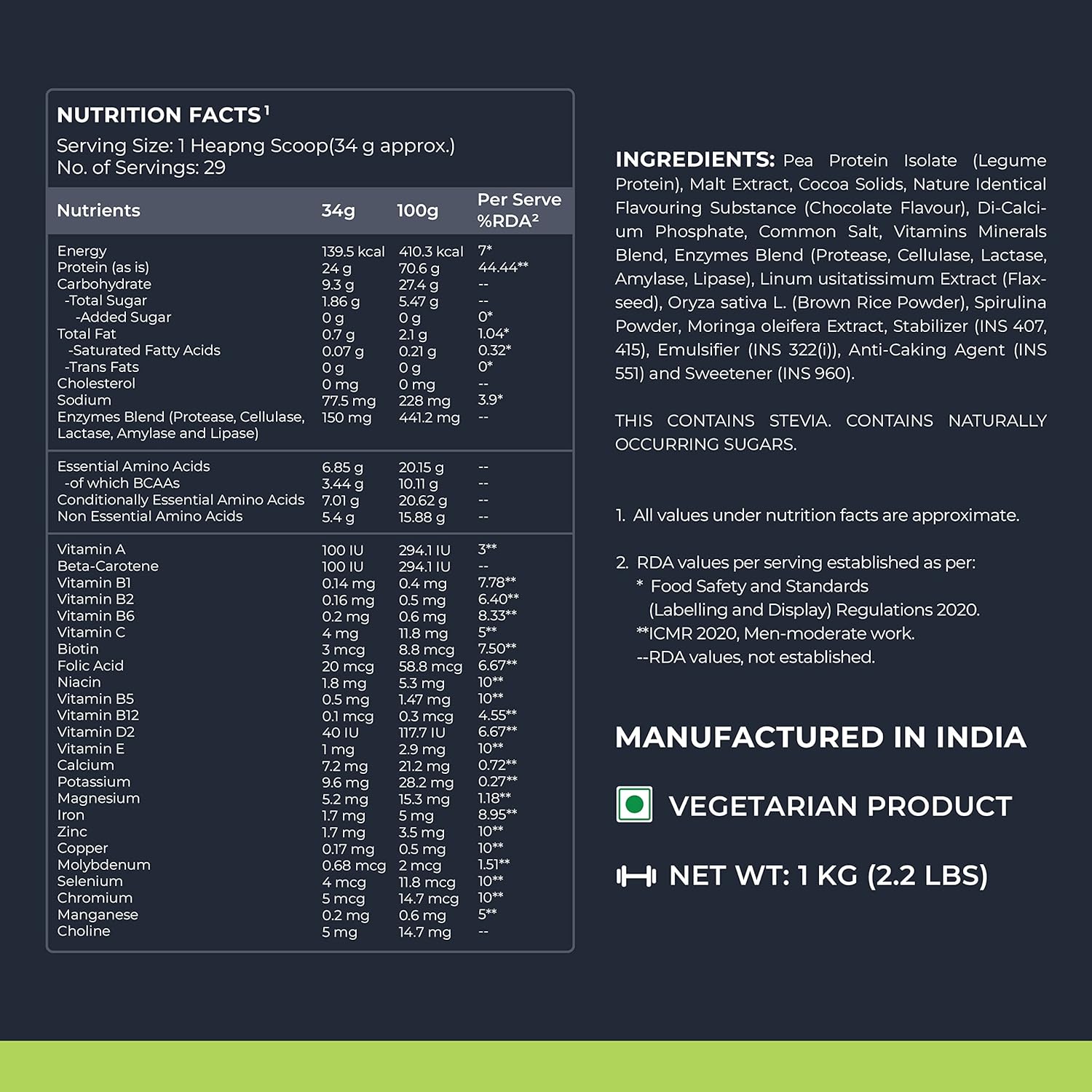 Nutrition facts and ingredients list on a dark background