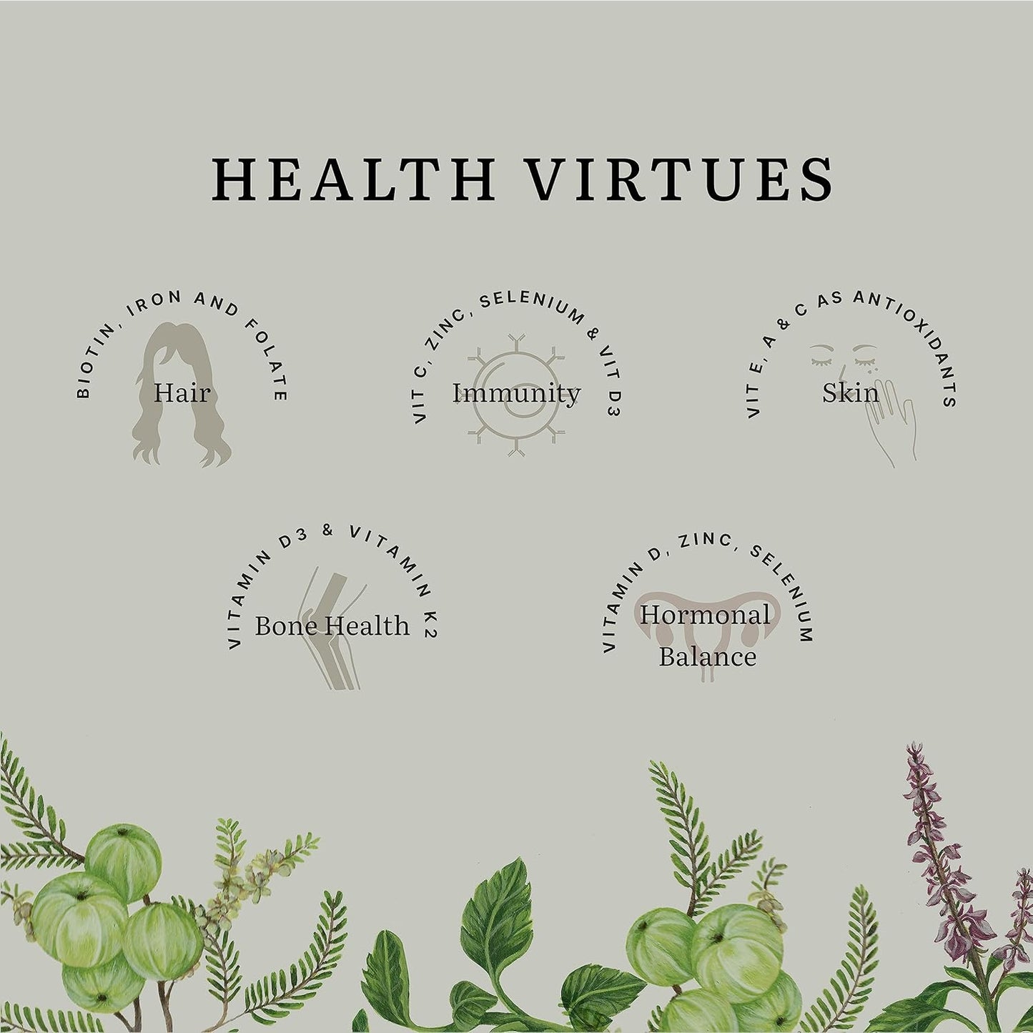 Zephivo Earthful Multivitamin Combo pack for Women & Men - For Improved Immunity, Skin, Hair & Bone Health, 100% Natural, Herbs, 30 Day Pack Each Bottle (60 Capsules)