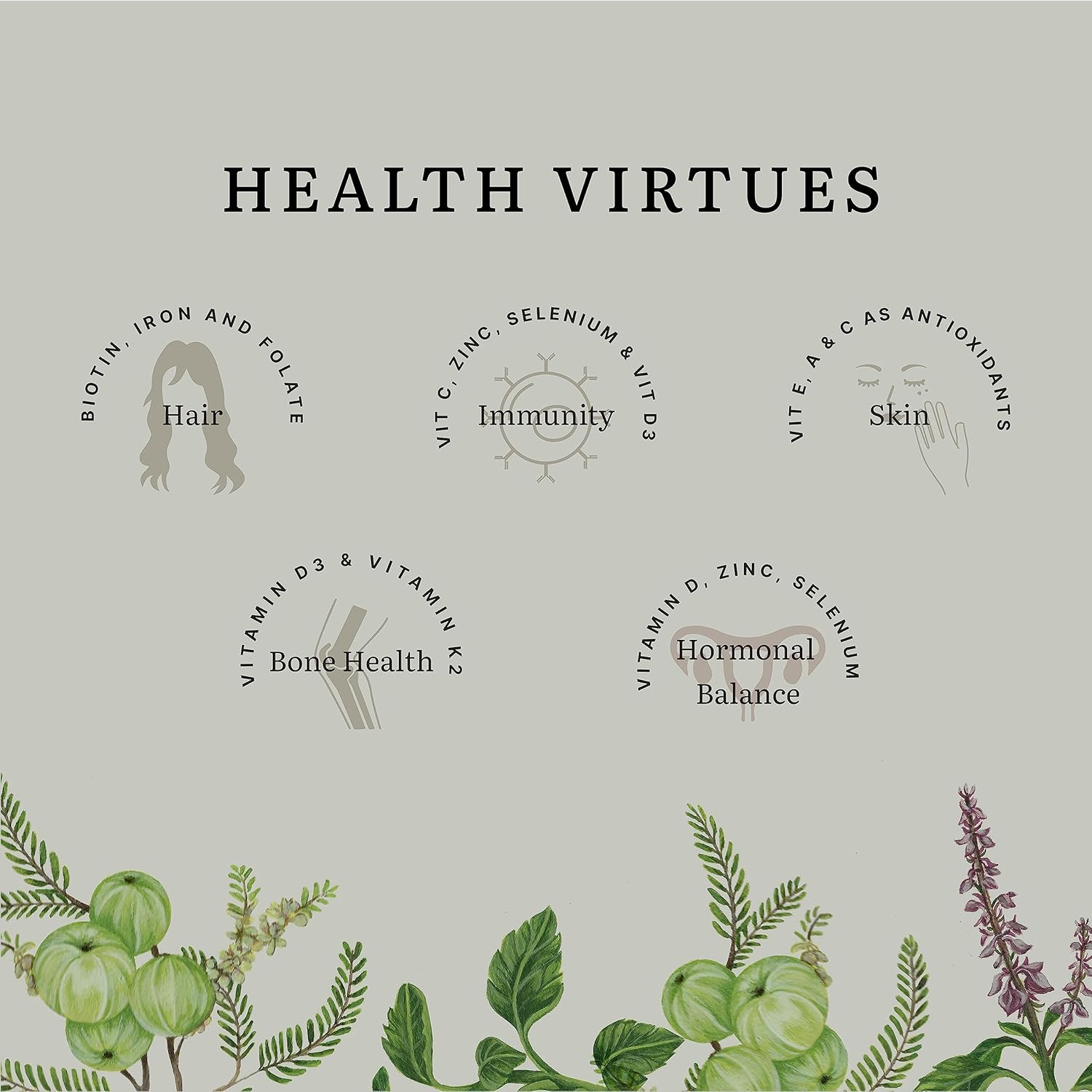 Zephivo Earthful Multivitamin Combo pack for Women & Men - For Improved Immunity, Skin, Hair & Bone Health, 100% Natural, Herbs, 30 Day Pack Each Bottle (60 Capsules)