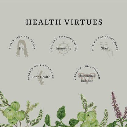 Zephivo Earthful Multivitamin Combo pack for Women & Men - For Improved Immunity, Skin, Hair & Bone Health, 100% Natural, Herbs, 30 Day Pack Each Bottle (60 Capsules)