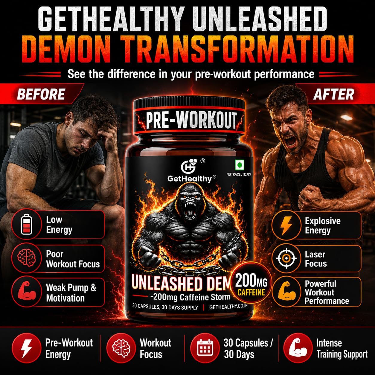 Pre-workout supplement advertisement with 'GetHealthy Unleashed Demon Transformation' before and after effects on a man.