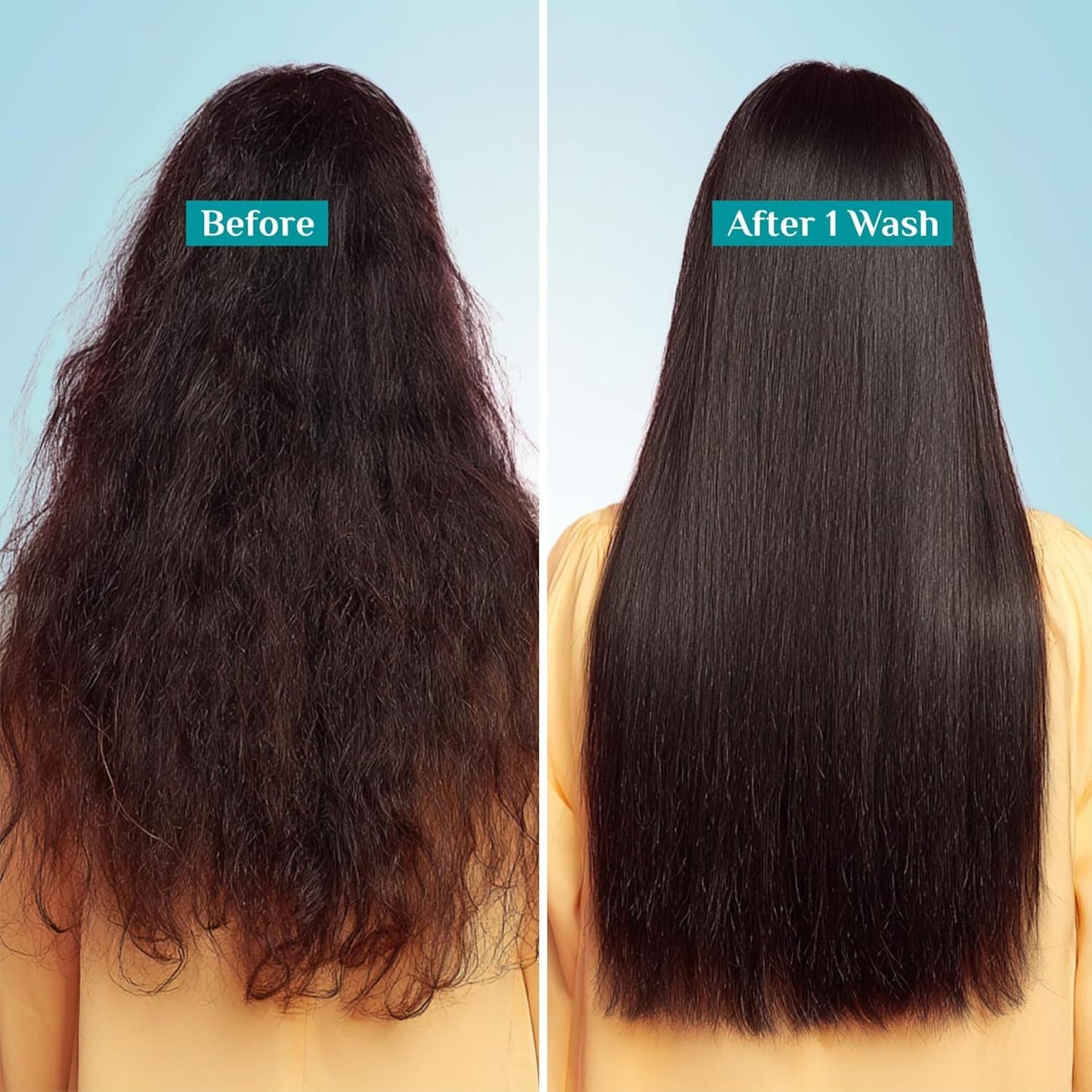 Pilgrim Patua & Keratin Hair SMOOTHENING SHAMPOO for Dry & Frizzy hair | Shampoo for Women & Men | Hair Smoothening & healthy scalp | 200 ml