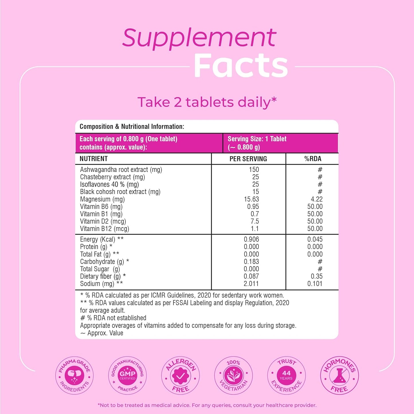 Arth Perimenopause Support | Menopause Supplement for Women to Help with Hot Flashes, Mood Swings, Night Sweats & Hormonal Balance with Ashwagandha, Chasteberry & Soy Isoflavones | 60 Veg Tablets
