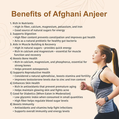 NUTTY ORGANICS Premium Dried Afghani Anjeer| Rich in Fiber | Rich in Nutrients | Packed with Fiber & Nutrients for a Healthier, Happier You | Anjeer Dry Fruit