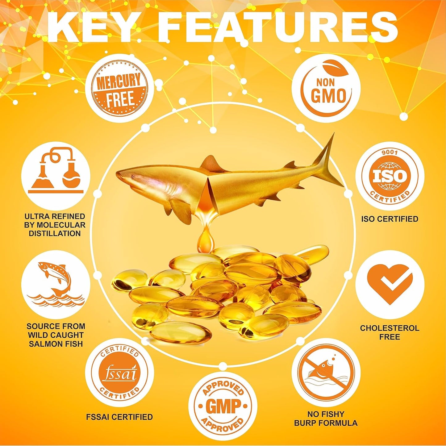 ClearCut Triple strength Omega 3 fish oil capsules | Biotin| Vitamin D3 for men women Heart Hair Skin