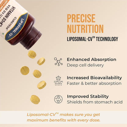 Vitamin supplement with liposomal technology on a beige background