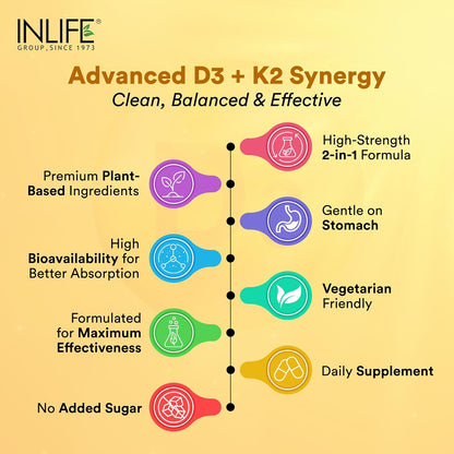 INLIFE Vitamin D3 K2 Supplement | Derived from Lichen (Plant Based) & Vitamin K2 (MK7) | Supports Bone, Teeth, Heart, Immunity, Mood, Strength, Recovery | For Men & Women - 60 Vegetarian Tablets