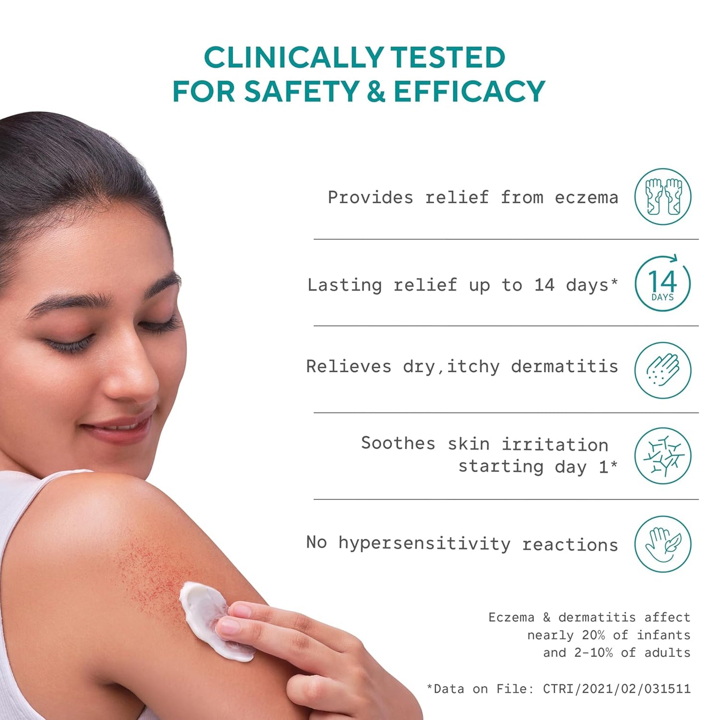EQUALSTWO by Zydus Skin Healing Cream for Baby & Mom – 150gm | Eczema Relief, Rash & Dry Itchy Skin | pH 5.5 | Dermatologist-Tested | Gentle Moisturizer for Sensitive, Red, Irritated Skin, (Pack 1)