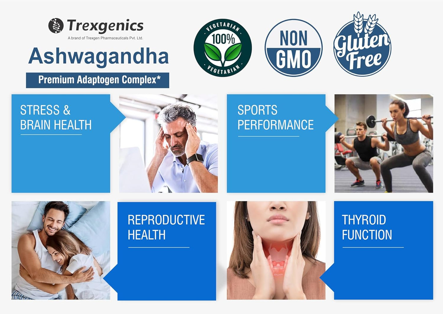 Advertisement for Trexegenics Ashwagandha supplement highlighting health benefits and features.
