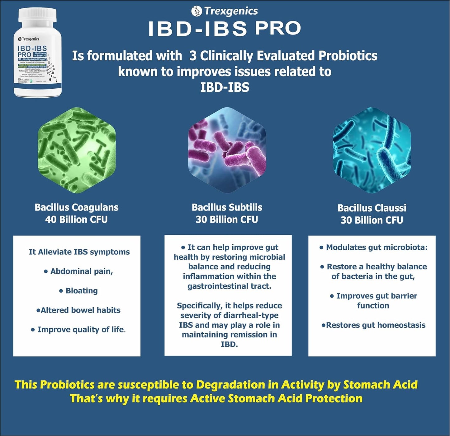 Trexegenics IBD-IBS PRO probiotic product with bacterial images and text on a blue background