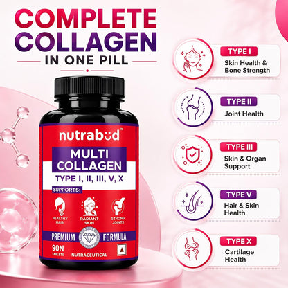 Nutrabud Multi Collagen Complex Supplement for Women, Men - 90 Tablets - Hydrolyzed Peptides with all 5 Types of Collagen Including TYPE I, II, III, V & X (90 Count (Pack of 1), Unflavoured)