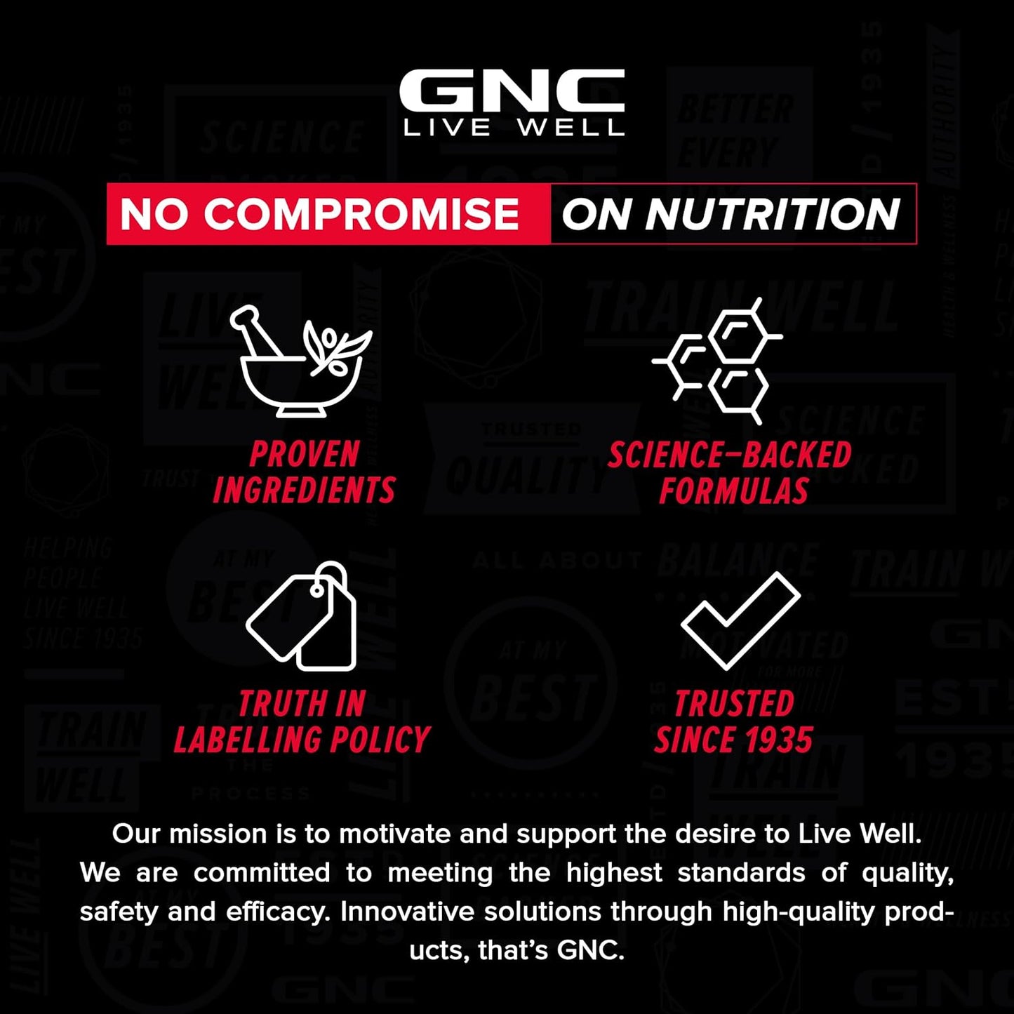 Zephivo GNC Amp Pure Isolate Zero Carb | 2 Lbs | 30 Servings | Boosts Athletic Performance Builds Lean Muscles | Speeds Up Recovery | Digezyme For Easy Digestion | 25G Protein | 6G Bcaa | Chocolate Frosting