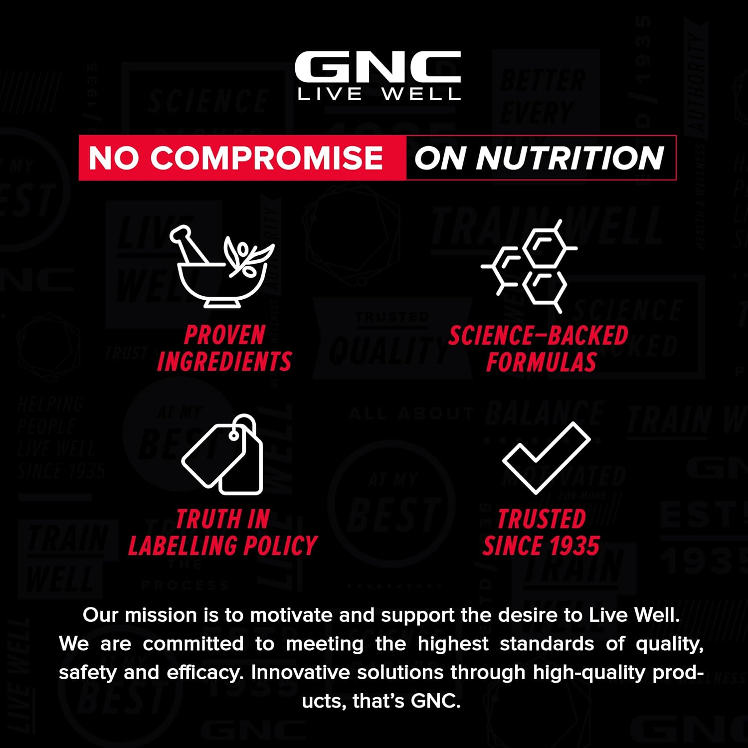 Zephivo GNC Amp Pure Isolate Zero Carb | 2 Lbs | 30 Servings | Boosts Athletic Performance Builds Lean Muscles | Speeds Up Recovery | Digezyme For Easy Digestion | 25G Protein | 6G Bcaa | Chocolate Frosting