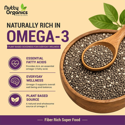 NUTTY ORGANICS Chia Seeds | Clean Chia Seeds for Eating | Seeds for Weight Management- Rich in Calcium, Protein & Fiber, Healthy Snacks