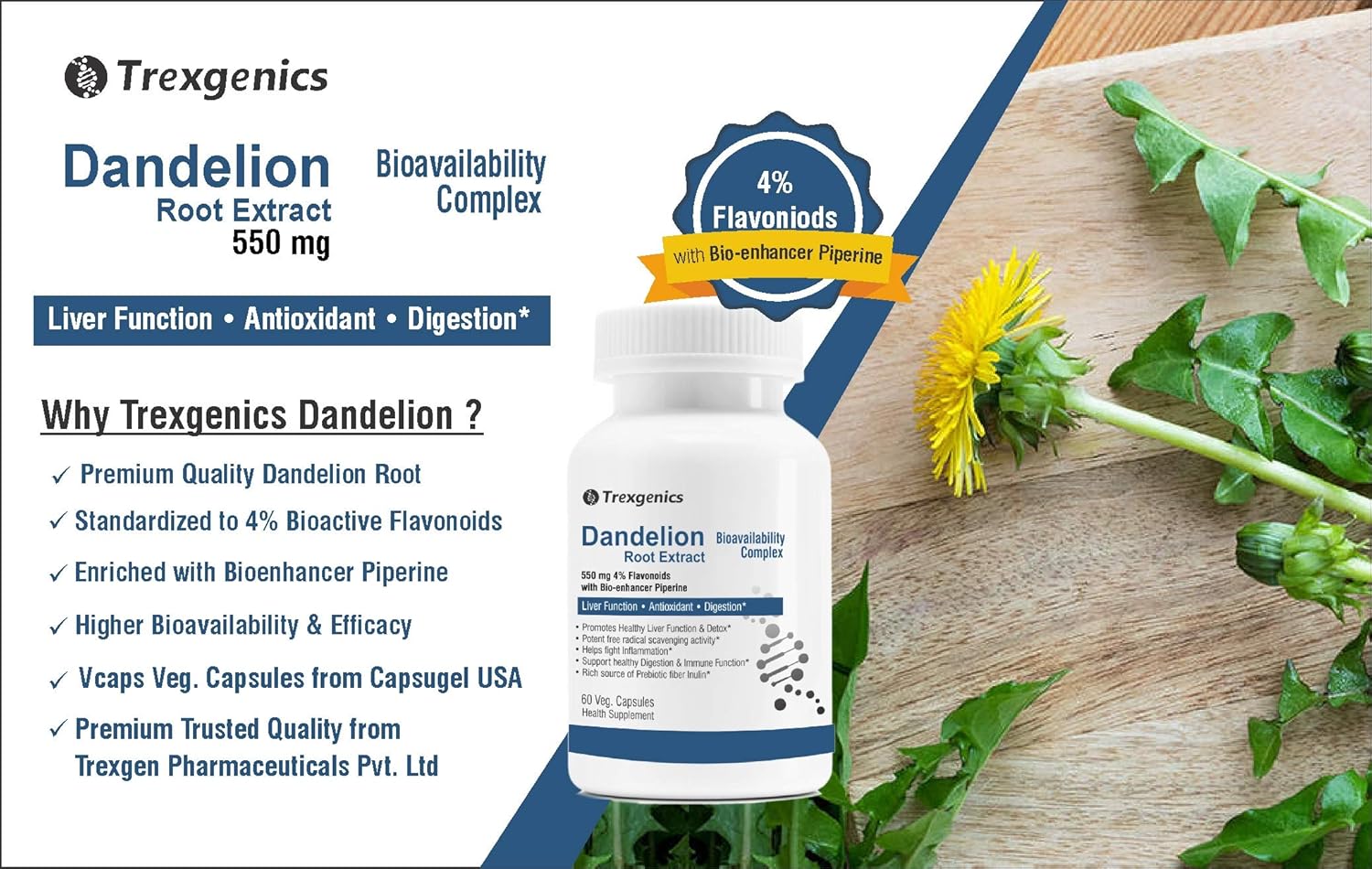 Trexegenics Dandelion Root Extract supplement bottle with dandelion plant on a wooden surface