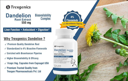 Trexegenics Dandelion Root Extract supplement bottle with dandelion plant on a wooden surface
