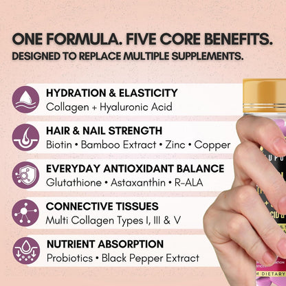 ANUPURAK Multi Collagen Complex Tablets — 3000mg · Types I, III & V | 18 Actives: Reduced Glutathione, Hyaluronic Acid, Astaxanthin & Biotin | Skin, Hair & Nail Daily Beauty Nutrition | 90 Tablets (30 Days)