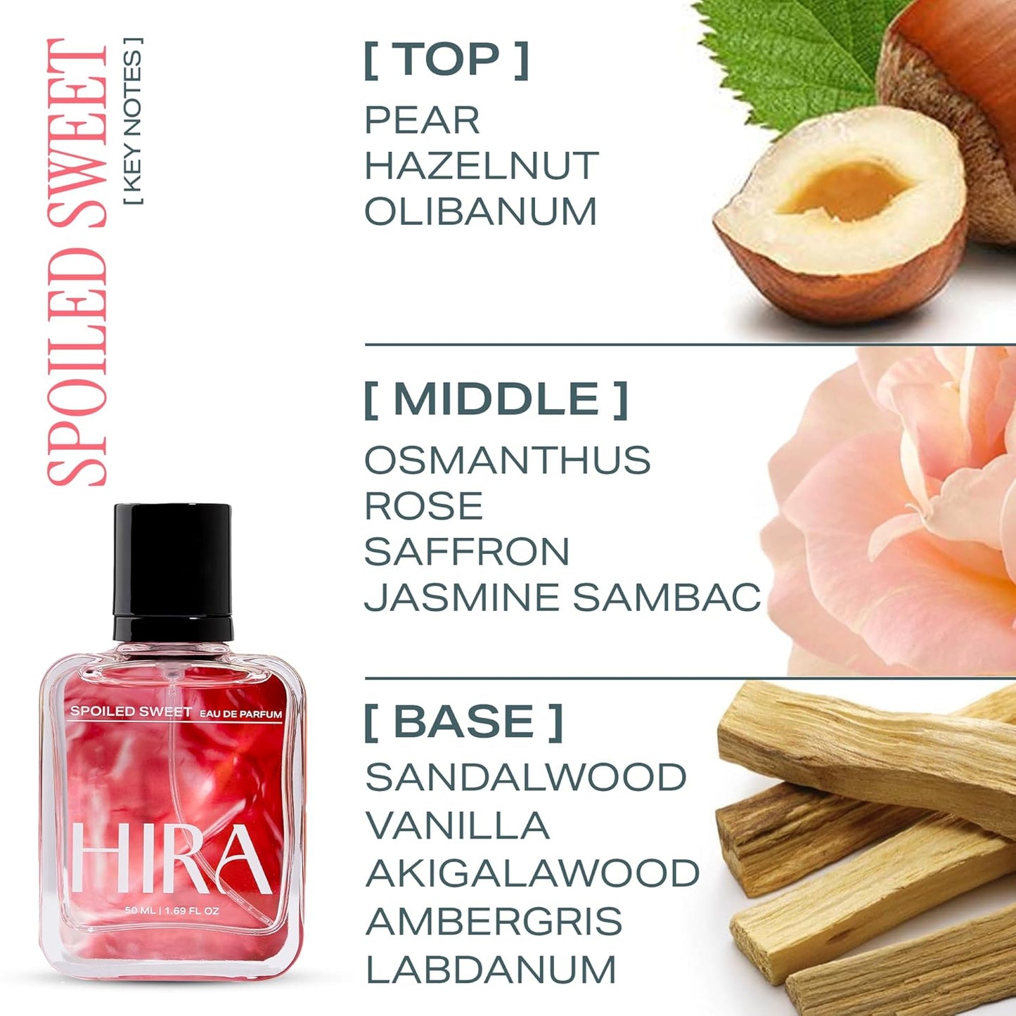 Perfume bottle with notes of pear, hazelnut, olibanum, osmanthus, rose, saffron, jasmine sambac, sandalwood, vanilla, akigalawood, ambergris, and labdanum.