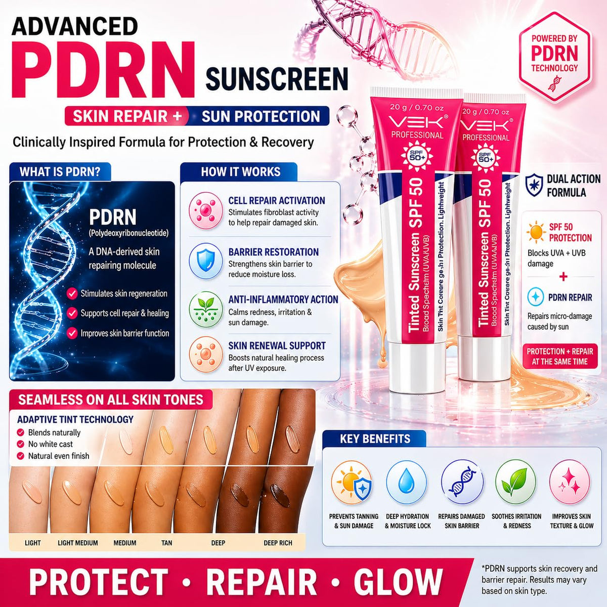 Advertisement for PDRN sunscreen with product packaging and benefits highlighted.